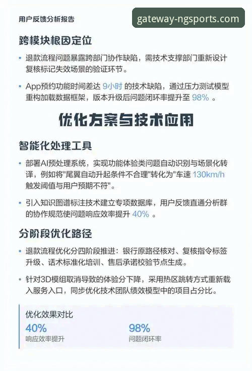NG体育平台深度解析：从用户反馈到竞品对比，全面解读其核心价值与安全下载指南