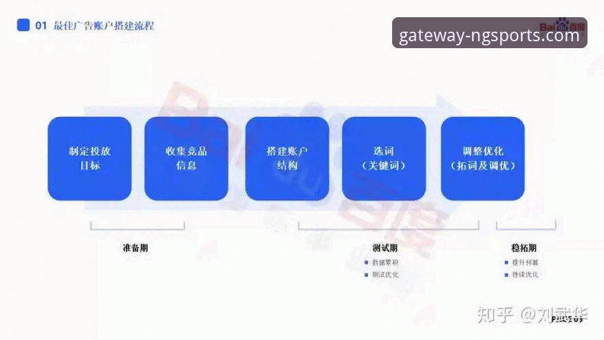 资深用户深度体验：ng体育官网到底怎么样？从入门到精通的全方位解析