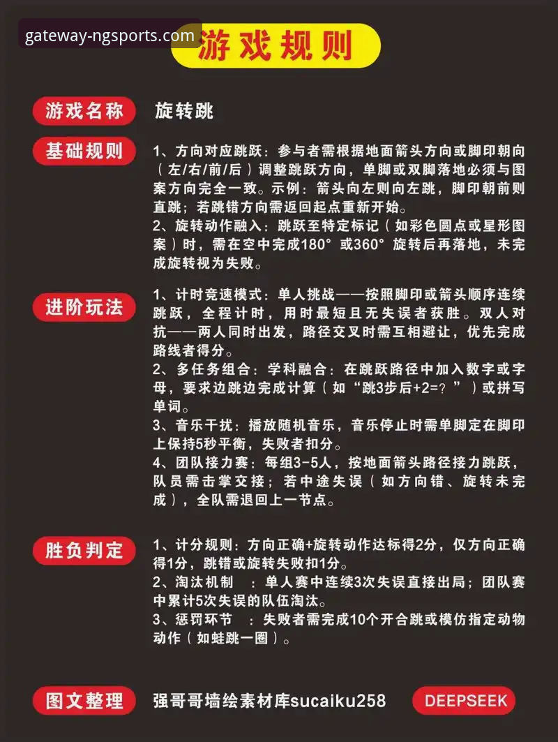 如何开启你的专属ng体育娱乐之旅？安全下载通道全攻略