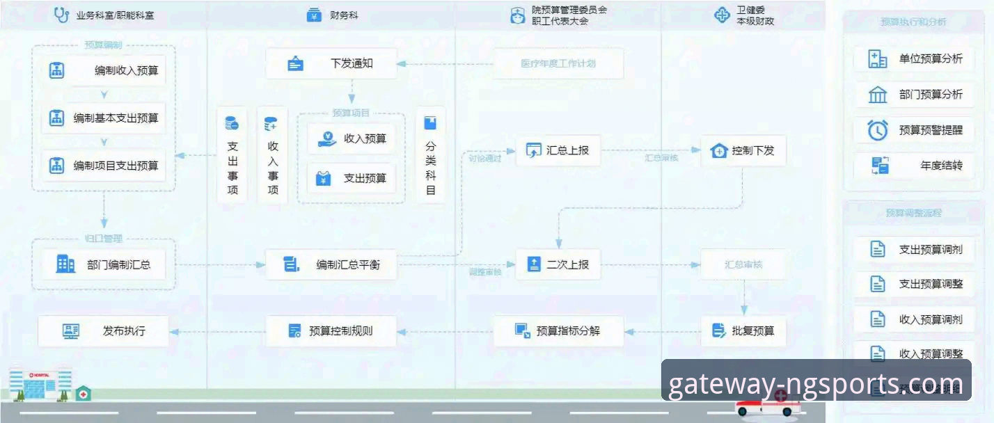 ng体育稳定平台推荐 NG体育稳定平台深度评测:安全通道与竞品对比的全面分析